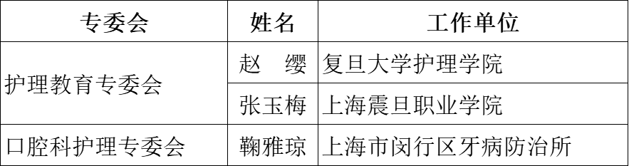 专委会摘片.png