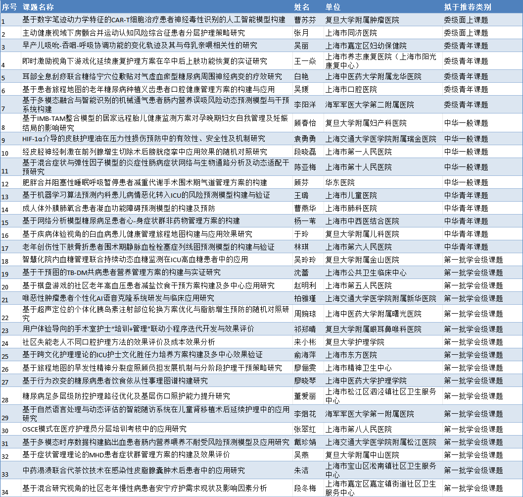 7b6ab431dedda96da6c8825478d14680_6AmRCYjxZcaAAAAAElFTkSuQmCC.png